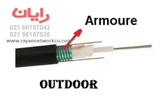 کابل فیبر نوری 24 کور مالتی مود OM3 نگزنس N165.191 یا N165.UCPE24B