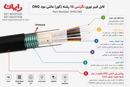 کابل فیبر نوری نگزنس 12 رشته (کور) مالتی مود